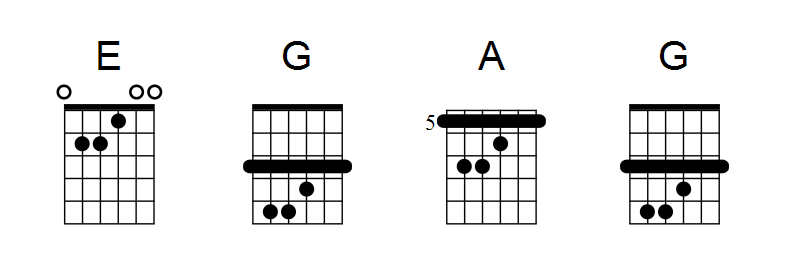 Grille n°1 : A l'aise Blaise