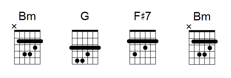 Grille n°5 : première possibilité