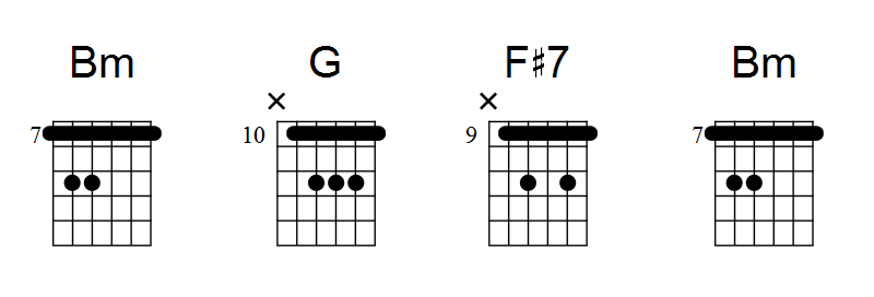 Grille n°5 : deuxième possibilité