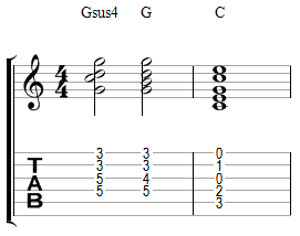 Vsus4 – V – I (2)