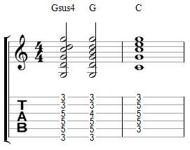 Vsus4 – V – I