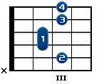 C6/9