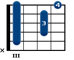 C7 (7ème dans les aigües)