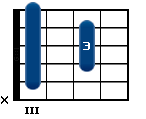 C avec semi-barré