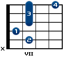 E9 (13ème dans les aigües)