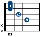 G avec semi-barré