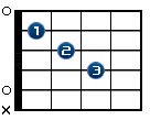 Am b6