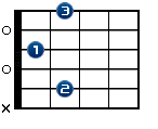 Bm6