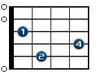 Eadd2
