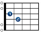 Eadd4
