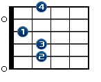 Eadd9