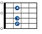 Em6