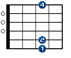 Gadd4