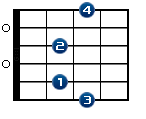 Gadd9