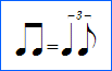 Notation du Shuffle