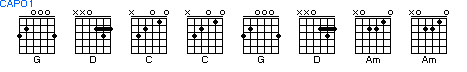 Grille du morceau en G# (avec capo)