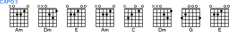 Grille 5 (solution)