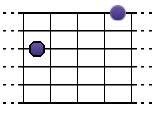 8v (corde de Sol)