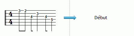 Tablature : une animation