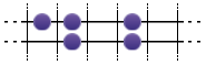 Diagramme correspondant