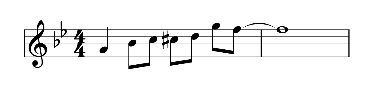 Mélodie écrite en partition