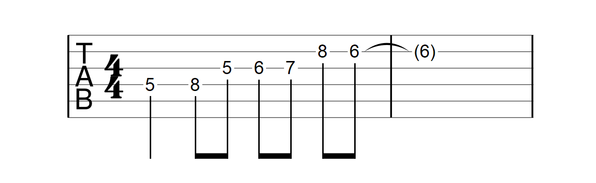 La même mélodie écrite en tablature