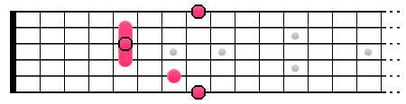 Accord de Do majeur (position 3)