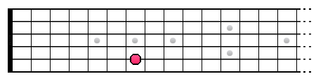 Fondamentale Mi (case 7)