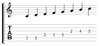 La gamme de Do majeur (partition + tablature)