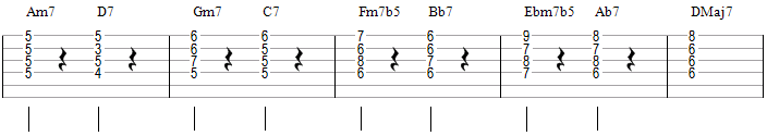 Voicings en drop 2 sur des II V I Majeurs et mineurs