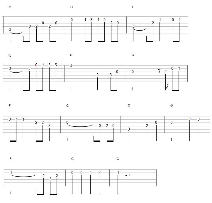 Relevé d'improvisation (violon)