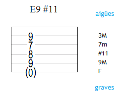 E9 #11 : structure moins courante