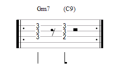 Riff sur Gm7