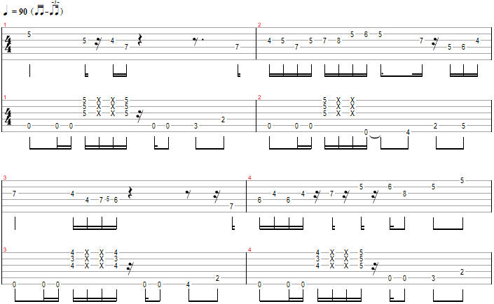 Funk : tablature