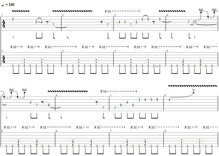 Métal : tablature