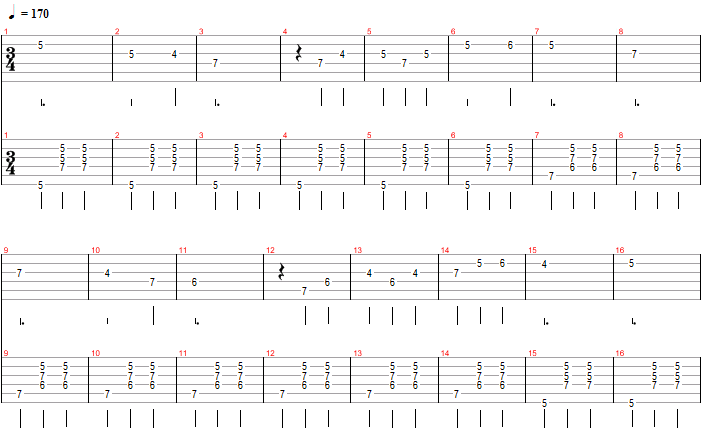 Valse : tablature