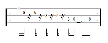 Tablature du riff de The Chicken