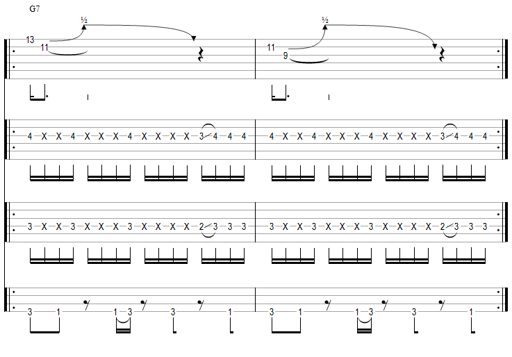 Tablature de la tourne funk