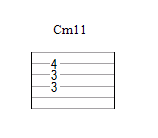 Cm11