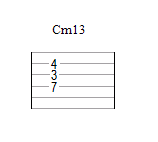 Cm13