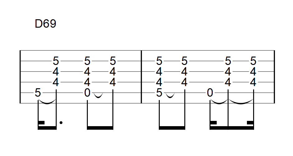 Rythmique samba : basses alternées