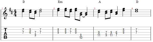 Mélodie harmonisée à la tierce inférieure