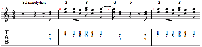 Mélodie harmonisée à la tierce inférieure