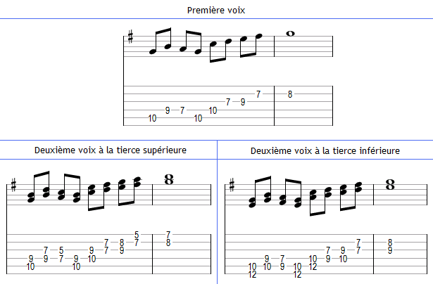 Harmonisation d'une mélodie à la tierce