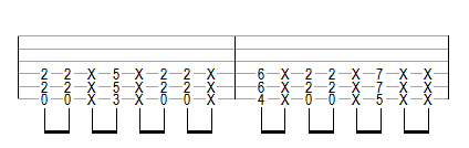 Riff avec rythme sur 5 croches