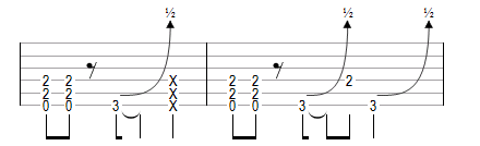 Riff avec un bend