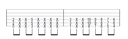 Riff avec notes étouffées et chromatismes