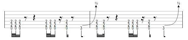 Riff adapté à la rythmique métal