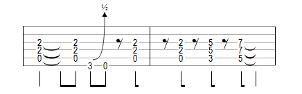 Riff 2 pas très polyvalent