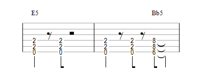 Riff avec relancer sur Bb5